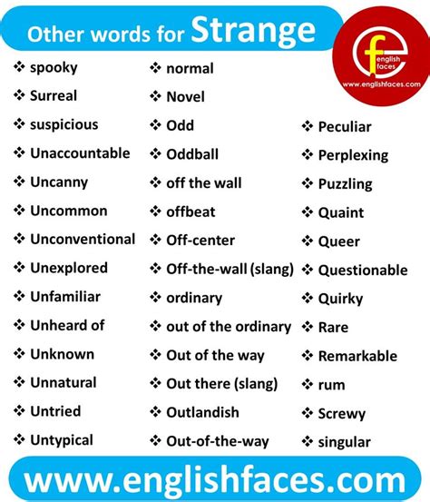 strange synonym|other words for strangely.